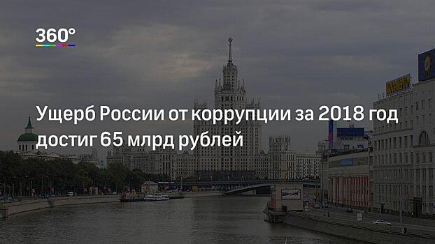 В Роскосмосе заявили, что приняли все меры по итогам проверки Генпрокуратуры в 2018 году