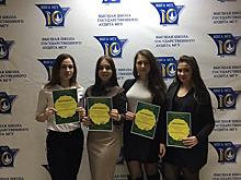 Студенты МТУ стали лауреатами конкурса научных работ