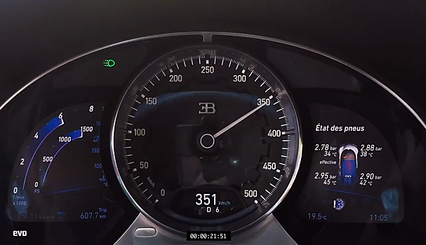 Bugatti Chiron: до 351 км/ч за 22 секунды
