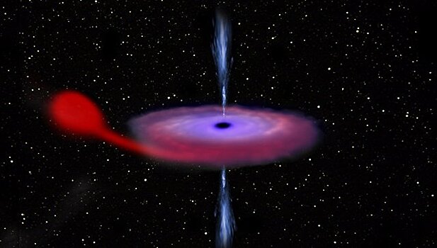 Астрономы впервые измерили силу магнитного поля у черной дыры