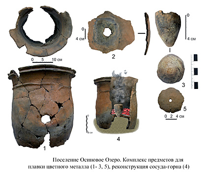 Определен состав сплавов бронзовых предметов Западного Приамурья раннего железного века и раннего Средневековья