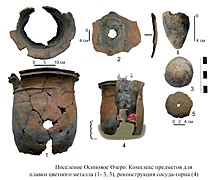 Определен состав сплавов бронзовых предметов Западного Приамурья раннего железного века и раннего Средневековья