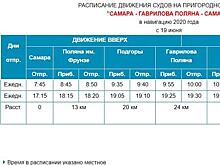 С 19 июня начала работу переправа по маршруту "Самара - Гаврилова поляна"