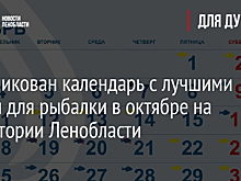 Макрон сообщил, что встретится с Байденом на саммите G20 в Риме в октябре