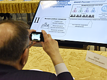 Валерий Чарушин: «Коммерциализация науки не должна быть самоцелью»