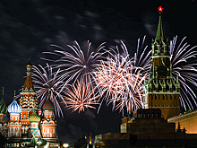 История празднования Дня города Москвы