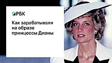 Индекс деловой активности в производственном секторе США достиг шестилетнего максимума