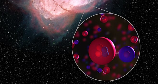 Найдены самые древние молекулы во Вселенной