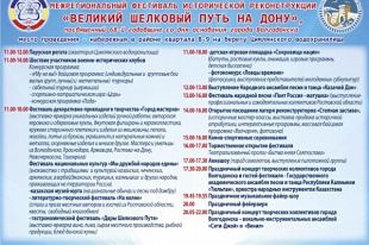 Межрегиональный фестиваль исторической реконструкции пройдет в Волгодонске