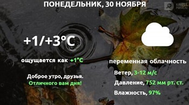 Прогноз погоды в Калуге ноябре на 30