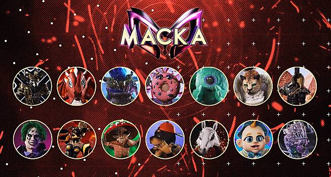 Второй выпуск третьего сезона шоу «Маска». Кого выгнали и какие новые подсказки дали артисты?