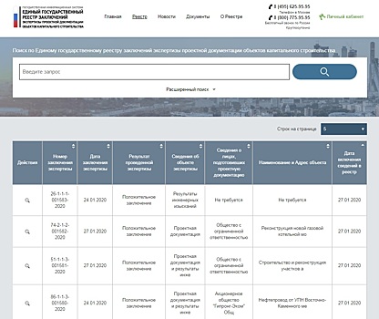 Внесены изменения в Порядок ведения ЕГРЗ