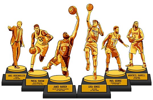 Названы претенденты на индивидуальные награды сезона НБА. Джексон, Лопес и Мобли претендуют на приз «Мистер замок»