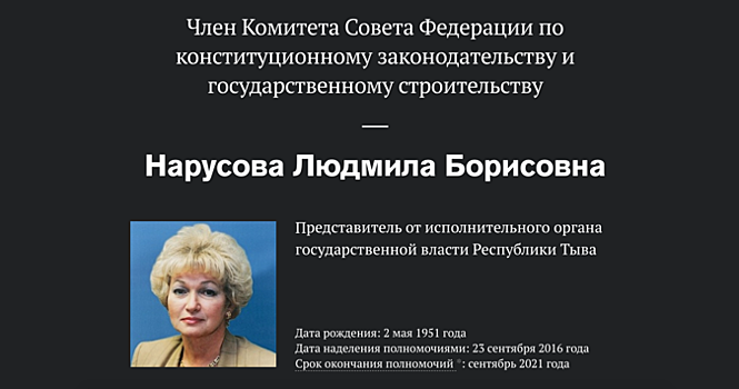 Мать Ксении Собчак заподозрили в симуляции работы сенатором