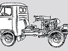 Мощный двигатель, который запретили в СССР