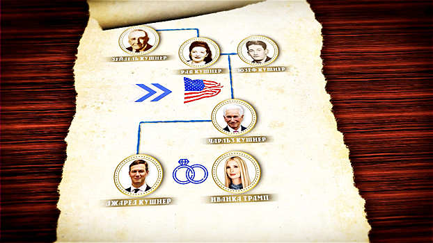 Партизаны из Белого дома: как родственники Трампа били фашистов