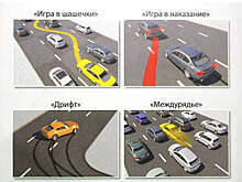 В Госдуму внесут новый законопроект о штрафах за опасное вождение