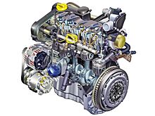 ТОП-5 самых проблемных турбомоторов