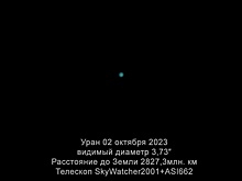 Астрофотограф из Новосибирска Алексей Поляков опубликовал снимки Урана и Юпитера