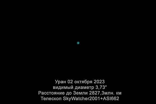 Астрофотограф из Новосибирска Алексей Поляков опубликовал снимки Урана и Юпитера
