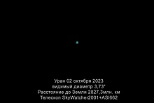 Астрофотограф из Новосибирска Алексей Поляков опубликовал снимки Урана и Юпитера