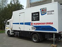 Микропредприятие поставит орловцам маммографы на 37 млн рублей