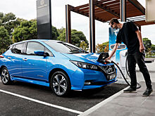Hyundai Ioniq Electric имеет лучший показатель прохождения техосмотра среди электромобилей