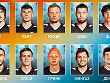 «Броуки» показали состав на 2026 год. В нем отсутствуют Соснин, Шерш, Карвальо