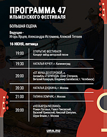 Челябинская область готовится к открытию Ильменского фестиваля