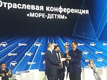 Команда Нижегородского детского речного пароходства стала чемпионом «Солнечной регаты»