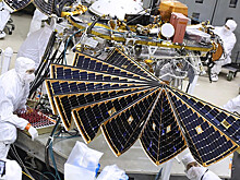 Марсианское ралли: как человечество захватывает Красную планету