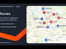 Названы самые популярные места в "Яндекс Картах"