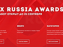 MIXX Russia Awards объявил жюри