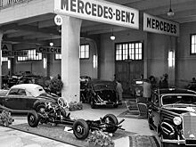 История развития бренда Mercedes-Benz