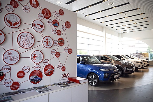 В РФ продают в пять раз больше авто с пробегом, чем новых