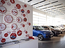 В РФ продают в пять раз больше авто с пробегом, чем новых