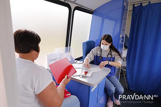 Поликлиника на колесах: как работают «Поезда здоровья» в Нижегородской области