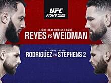 UFC Бостон: Крис Уайдман против Доминика Рейеса, реванш Родригес – Стивенс и другие бои