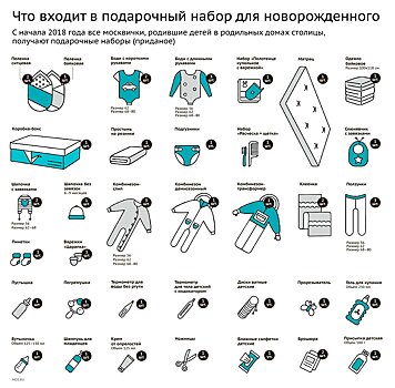 С.Собянин подписал распоряжение о награждении 19 семей почетным знаком «Родительская слава Москвы»