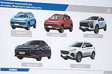 В "Камазе" заявили, что на презентации "Москвичей" показали примеры будущих авто