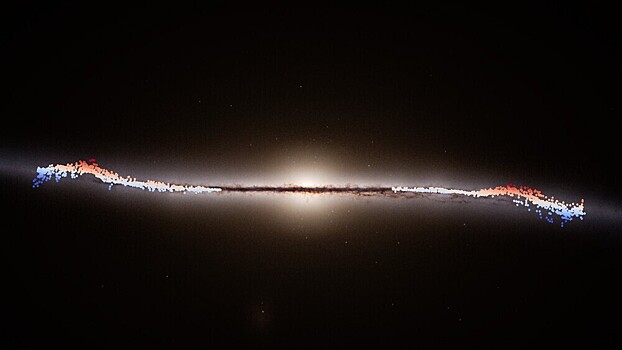 Телескоп Gaia показал гигантскую волну, исходящую из центра Млечного Пути