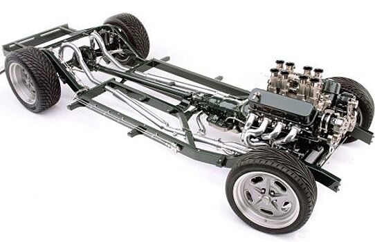 Автомобиль с каким типом привода выбрать?