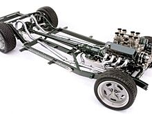 Автомобиль с каким типом привода выбрать?