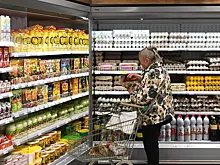 Цены на продукты сегодня