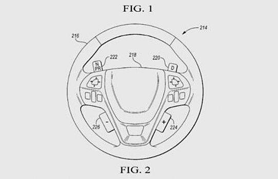 На Ford управление коробкой передач будет рулевым