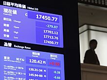 Рынок акций Японии закрылся ростом, Nikkei 225 прибавил 0,18%