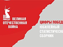 Цифры Победы: "Население в годы войны". Читает Юрий Назаров