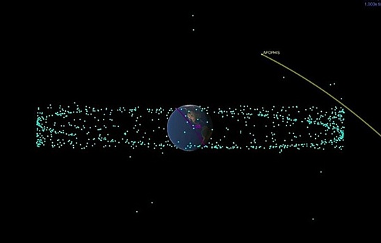 NASA приготовилось к приближению астероида Апофис