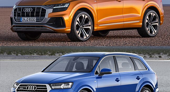 Audi SQ7 и Audi SQ8 — два представителя класса внедорожников