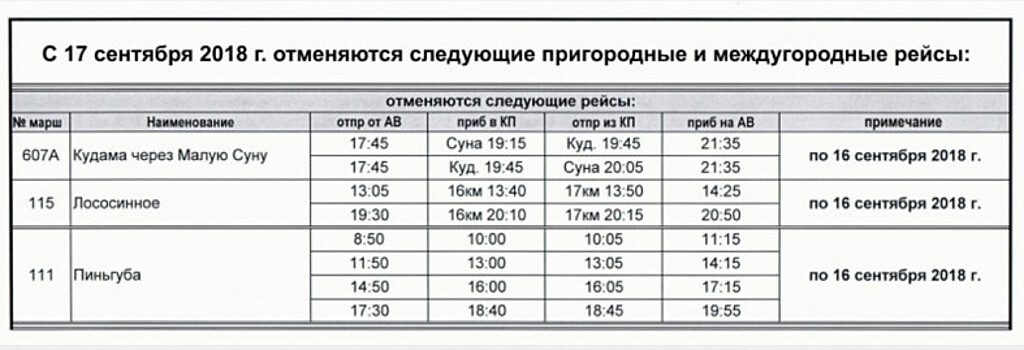 В Карелии отменяются некоторые автобусные рейсы